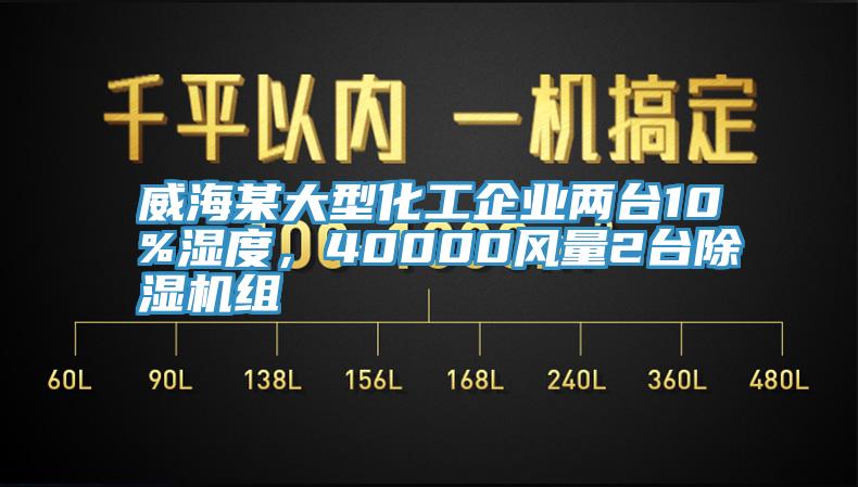 威海某大型化工企業(yè)兩臺(tái)10%濕度，40000風(fēng)量2臺(tái)除濕機(jī)組