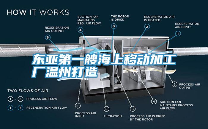 東亞第一艘海上移動(dòng)加工廠溫州打造