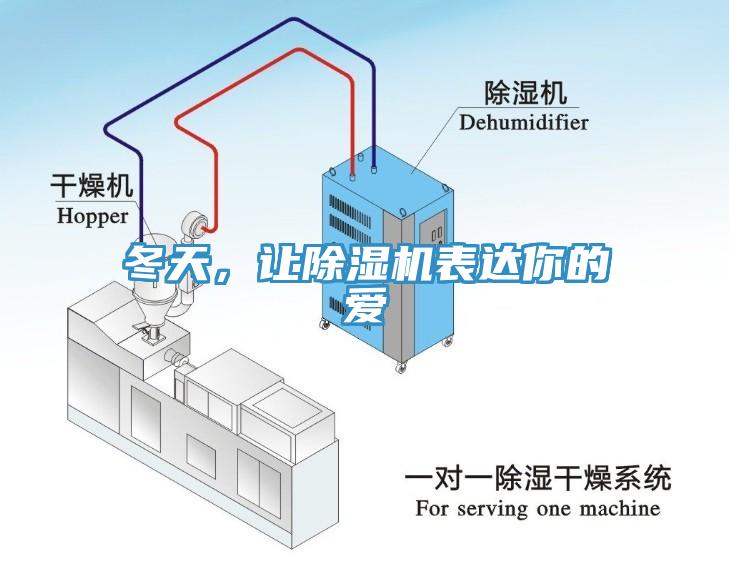 冬天，讓除濕機表達(dá)你的愛