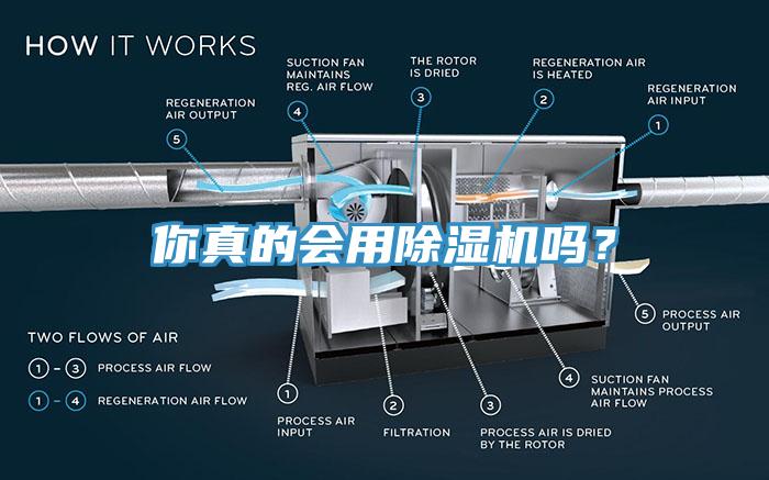 你真的會用除濕機嗎？