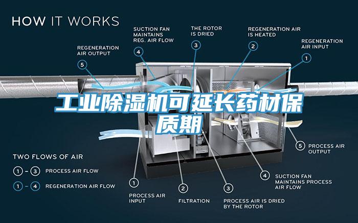 工業(yè)除濕機(jī)可延長藥材保質(zhì)期