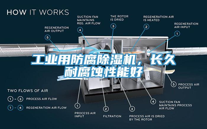 工業(yè)用防腐除濕機(jī)，長久耐腐蝕性能好