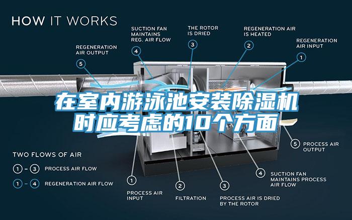 在室內(nèi)游泳池安裝除濕機(jī)時應(yīng)考慮的10個方面