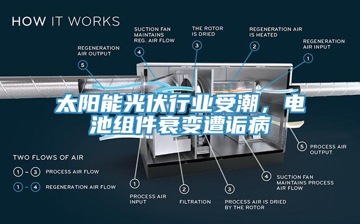 太陽能光伏行業(yè)受潮，電池組件衰變遭詬病