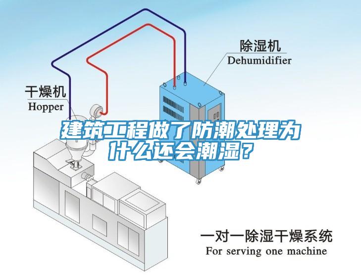 建筑工程做了防潮處理為什么還會(huì)潮濕？