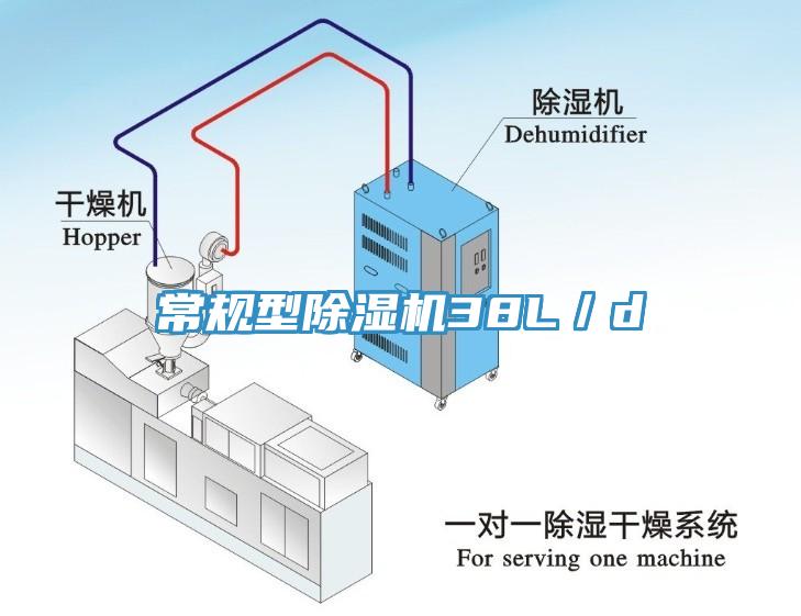 常規(guī)型除濕機38L／d