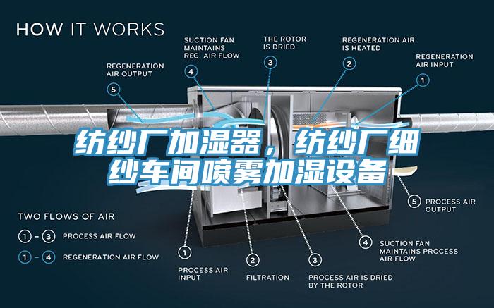 紡紗廠加濕器，紡紗廠細(xì)紗車間噴霧加濕設(shè)備