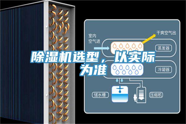 除濕機選型，以實際為準