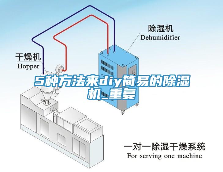 5種方法來diy簡易的除濕機(jī)_重復(fù)