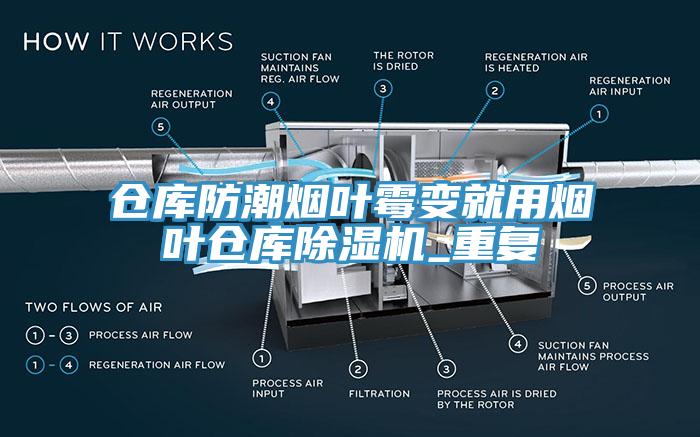 倉(cāng)庫(kù)防潮煙葉霉變就用煙葉倉(cāng)庫(kù)除濕機(jī)_重復(fù)