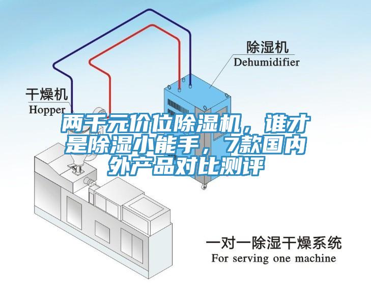 兩千元價位除濕機(jī)，誰才是除濕小能手，7款國內(nèi)外產(chǎn)品對比測評