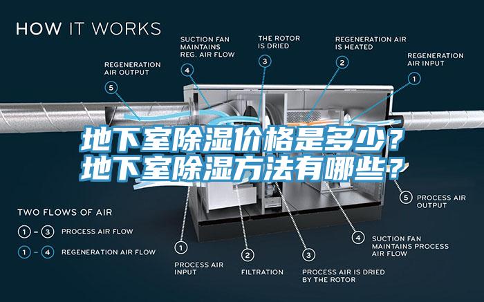 地下室除濕價(jià)格是多少？地下室除濕方法有哪些？