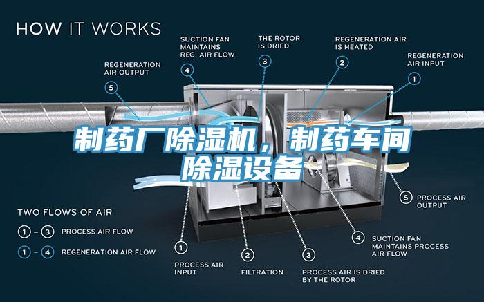 制藥廠除濕機(jī)，制藥車(chē)間除濕設(shè)備