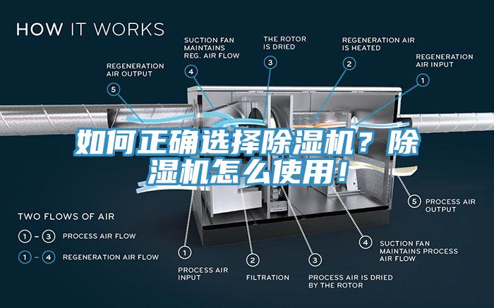 如何正確選擇除濕機(jī)？除濕機(jī)怎么使用！