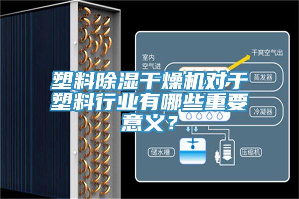 塑料除濕干燥機對于塑料行業(yè)有哪些重要意義？