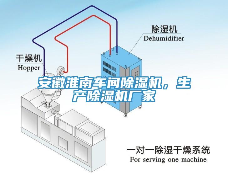 安徽淮南車間除濕機，生產(chǎn)除濕機廠家