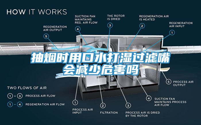 抽煙時用口水打濕過濾嘴會減少危害嗎