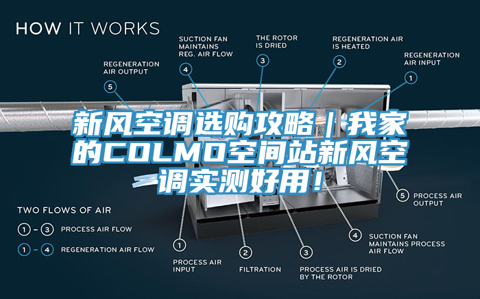 新風空調(diào)選購攻略｜我家的COLMO空間站新風空調(diào)實測好用！