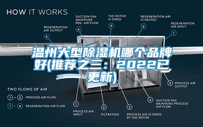 溫州大型除濕機(jī)哪個(gè)品牌好(推薦之三：2022已更新)