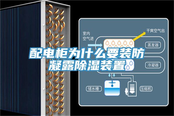 配電柜為什么要裝防凝露除濕裝置