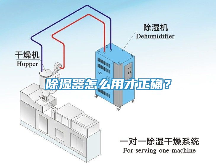 除濕器怎么用才正確？