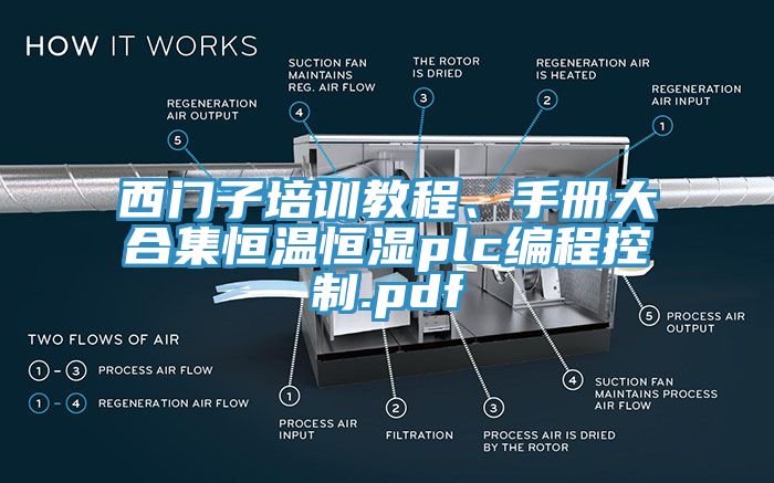 西門子培訓(xùn)教程、手冊大合集恒溫恒濕plc編程控制.pdf