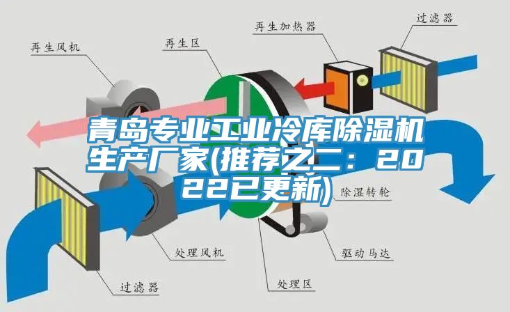 青島專業(yè)工業(yè)冷庫除濕機(jī)生產(chǎn)廠家(推薦之二：2022已更新)